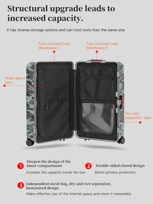 Expandable Hard-Shell Luggage with Multi-Functional Design